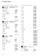 Preview for 76 page of Pioneer FH-P6600 ES Service Manual