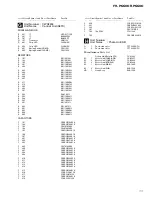 Preview for 77 page of Pioneer FH-P6600 ES Service Manual