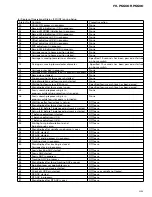 Preview for 85 page of Pioneer FH-P6600 ES Service Manual