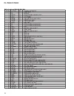 Preview for 96 page of Pioneer FH-P6600 ES Service Manual