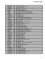 Preview for 97 page of Pioneer FH-P6600 ES Service Manual