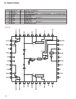 Preview for 100 page of Pioneer FH-P6600 ES Service Manual