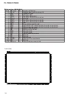 Preview for 102 page of Pioneer FH-P6600 ES Service Manual