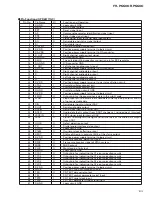 Preview for 103 page of Pioneer FH-P6600 ES Service Manual