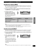 Preview for 161 page of Pioneer FH-P6600R Operation Manual