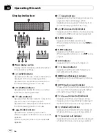 Предварительный просмотр 12 страницы Pioneer FH-P80BT Operation Manual