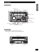 Preview for 5 page of Pioneer FH-P8800 Operation Manual