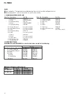 Preview for 4 page of Pioneer FH-P8800 Service Manual