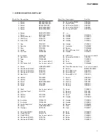 Preview for 7 page of Pioneer FH-P8800 Service Manual