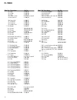 Preview for 8 page of Pioneer FH-P8800 Service Manual