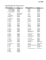 Preview for 11 page of Pioneer FH-P8800 Service Manual