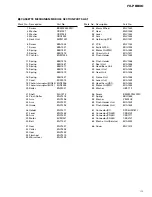 Preview for 13 page of Pioneer FH-P8800 Service Manual