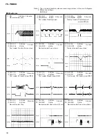 Preview for 32 page of Pioneer FH-P8800 Service Manual