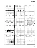 Preview for 33 page of Pioneer FH-P8800 Service Manual