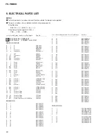 Preview for 60 page of Pioneer FH-P8800 Service Manual