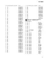 Preview for 61 page of Pioneer FH-P8800 Service Manual