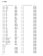 Preview for 62 page of Pioneer FH-P8800 Service Manual