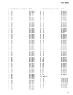 Preview for 63 page of Pioneer FH-P8800 Service Manual