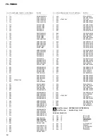 Preview for 64 page of Pioneer FH-P8800 Service Manual