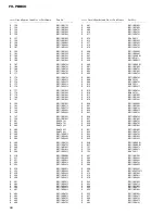 Preview for 66 page of Pioneer FH-P8800 Service Manual