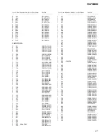 Preview for 67 page of Pioneer FH-P8800 Service Manual