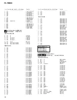 Preview for 68 page of Pioneer FH-P8800 Service Manual