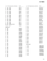 Preview for 69 page of Pioneer FH-P8800 Service Manual