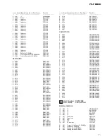 Preview for 71 page of Pioneer FH-P8800 Service Manual