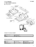 Preview for 73 page of Pioneer FH-P8800 Service Manual