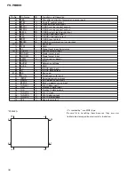 Preview for 92 page of Pioneer FH-P8800 Service Manual