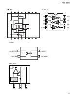 Preview for 93 page of Pioneer FH-P8800 Service Manual