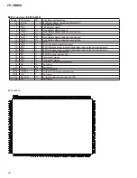 Preview for 94 page of Pioneer FH-P8800 Service Manual