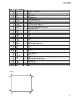 Preview for 95 page of Pioneer FH-P8800 Service Manual