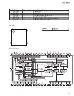 Preview for 99 page of Pioneer FH-P8800 Service Manual