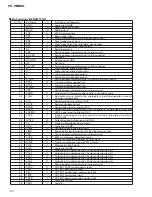 Preview for 100 page of Pioneer FH-P8800 Service Manual