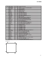 Preview for 101 page of Pioneer FH-P8800 Service Manual