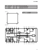 Preview for 103 page of Pioneer FH-P8800 Service Manual