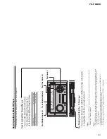 Preview for 109 page of Pioneer FH-P8800 Service Manual