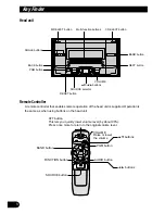 Preview for 4 page of Pioneer FH-P8900MD Owner'S Manual