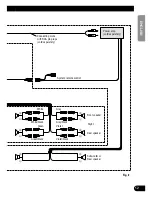 Preview for 53 page of Pioneer FH-P8900MD Owner'S Manual