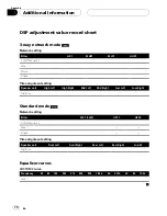 Preview for 70 page of Pioneer FH-P9200MP Operation Manual