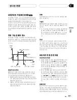 Preview for 121 page of Pioneer FH-P9200MP Operation Manual