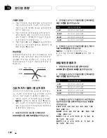 Preview for 122 page of Pioneer FH-P9200MP Operation Manual