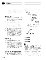 Preview for 142 page of Pioneer FH-P9200MP Operation Manual