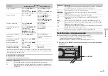 Preview for 67 page of Pioneer FH-S505BT Owner'S Manual