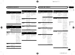 Preview for 71 page of Pioneer FH-X500UI Owner'S Manual