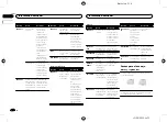 Preview for 72 page of Pioneer FH-X500UI Owner'S Manual