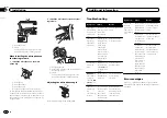 Preview for 18 page of Pioneer FH-X555UI Owner'S Manual