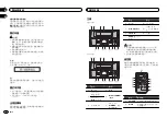 Preview for 76 page of Pioneer FH-X555UI Owner'S Manual