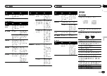 Preview for 91 page of Pioneer FH-X555UI Owner'S Manual